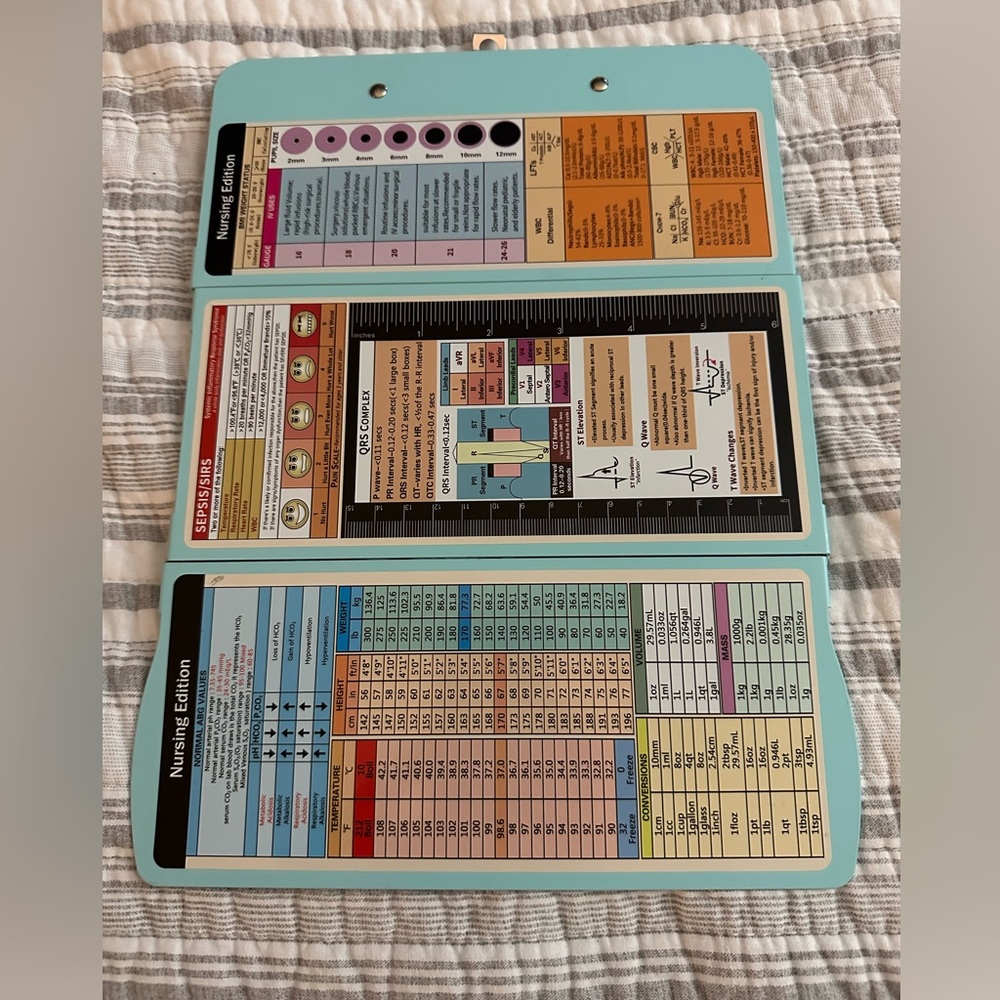 Mint Nursing foldable clipboard